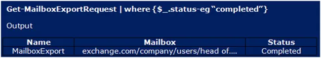Get-MailboxExportRequest