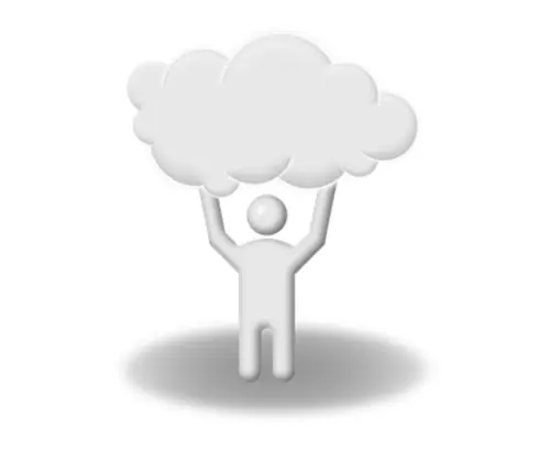 Hybrid Cloud