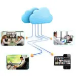 5 Reasons to choose advanced cloud-based videoconferencing