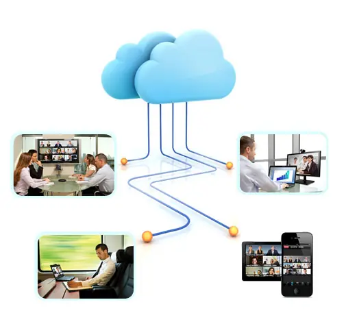 videoconferencing