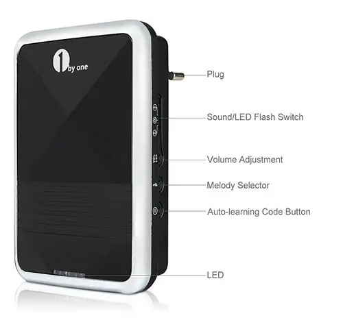 wireless doorbell review wireless doorbell review