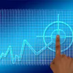Four Ways To Keep Your Business In A State Of Constant Growth