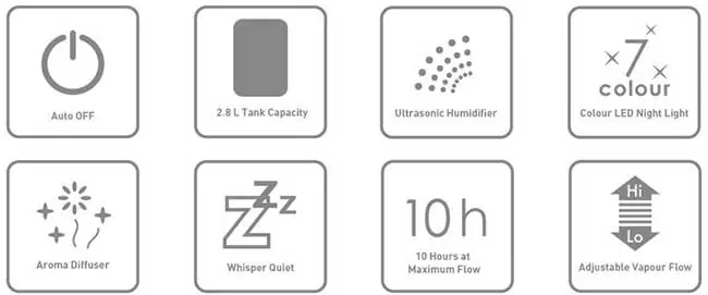 humidifier gadget feature overview