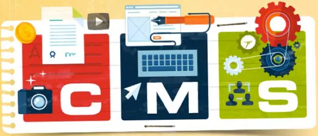 Content Management System