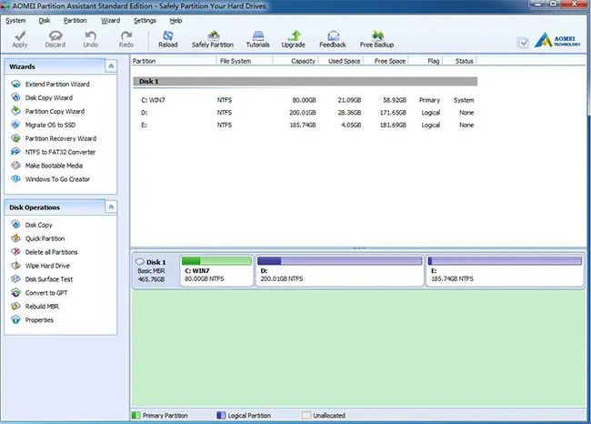 free disk partition tools