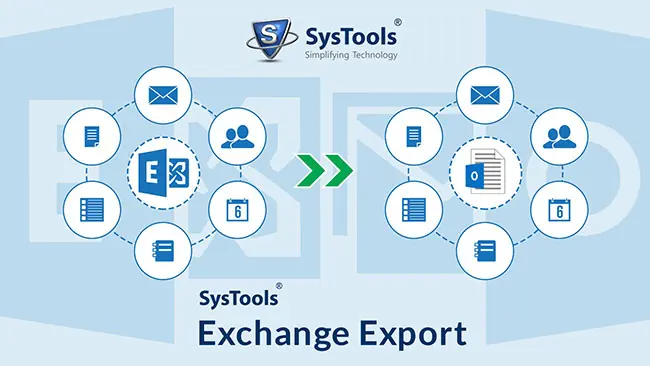 exhange export ms outlook