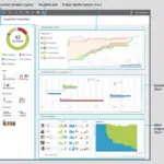 Powerful Project Management Software for Managing Remote Teams