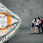 Is The Social Media Really Important For The SEO?