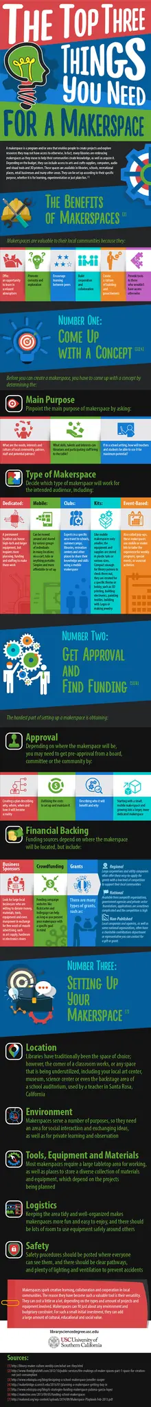 The Pros of Creating a Makerspace