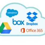 Protecting Your Data in the Cloud: 5 Things You Must Do