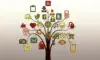 5 must have Apps for College Kids this Year