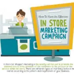 Effective In Store Marketing: What You Need To Know