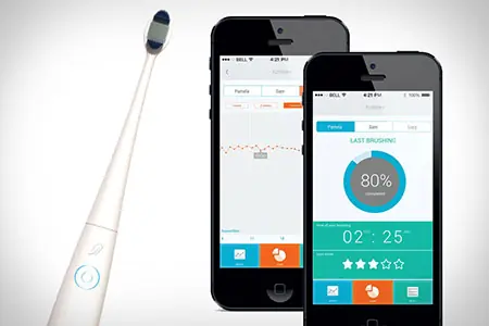 Kolibree Smart Toothbrush