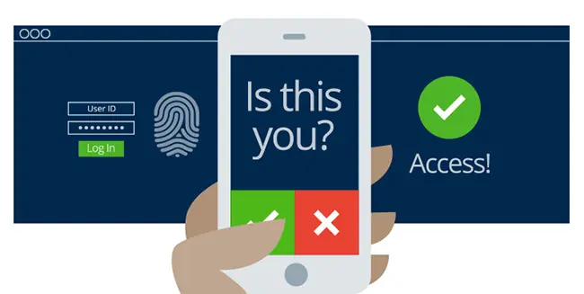 Two-Factor Authentication