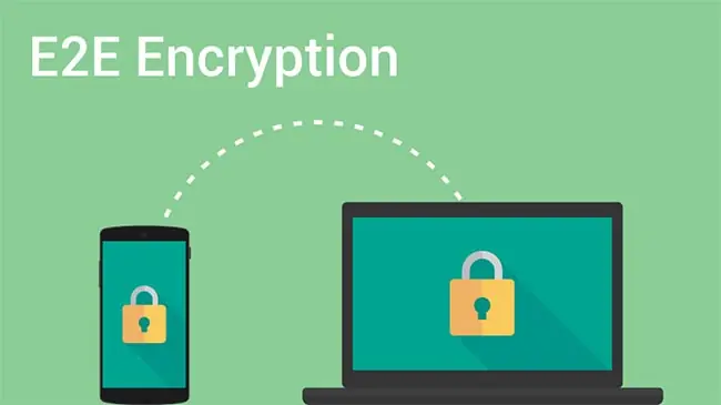 End-to-End Encryption