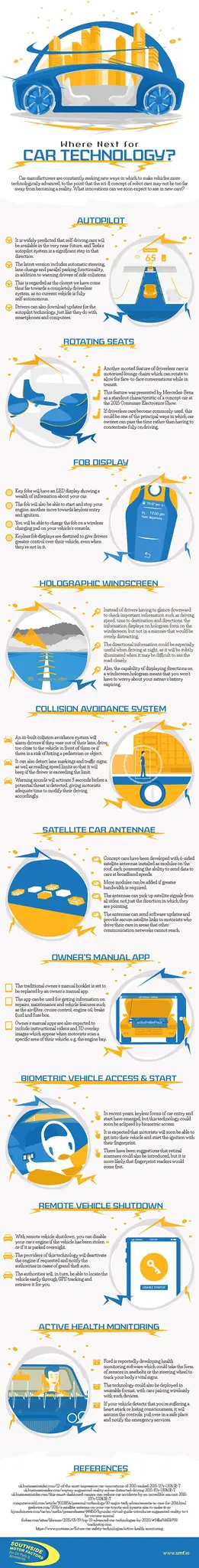 Where next for car technology