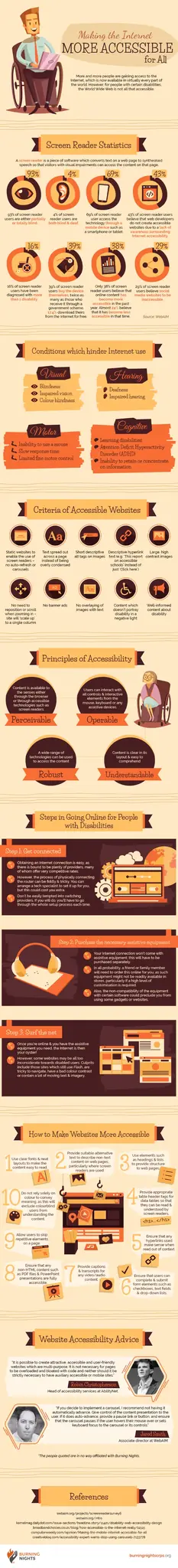How accessible is the Internet for people with disabilities
