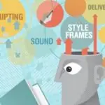 Animated video can boost your website traffic