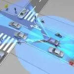 Five Technological Advances That Have Improved Road Safety