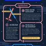 Future Technology Expected From Films