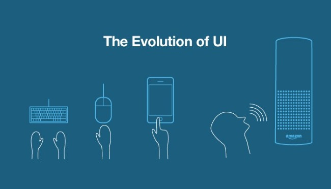 the UI evolution