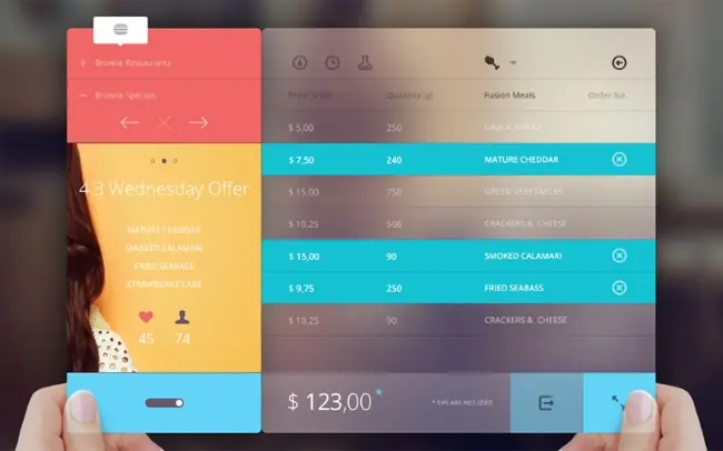 webdesign usability