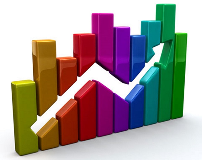 Measurement of your strategy is important