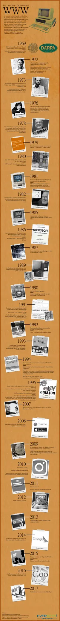 Lets Looks back- The evolution of WWW