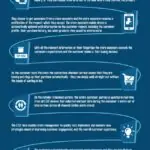 Are we creating a Secure Enterprise Internet of Things (EIoT)