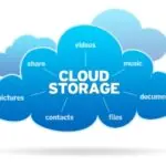 Cloud Computing: The Best Solution for Your Small Business