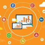 How to Direct Traffic to Your Website from Social Media?