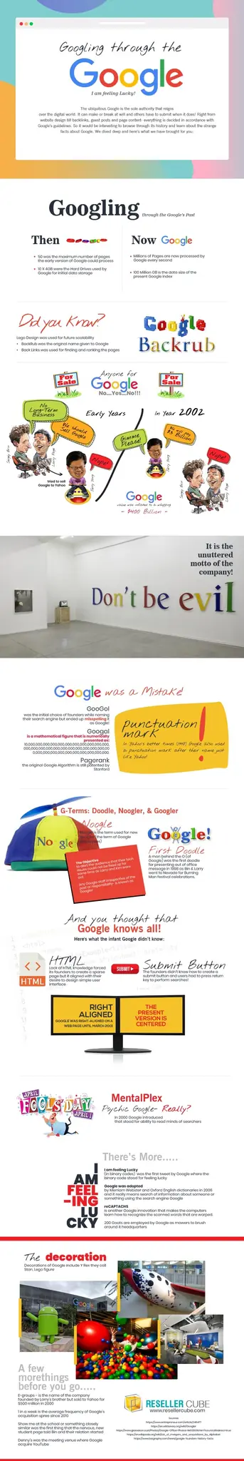Googling through the Google! I am feeling Lucky