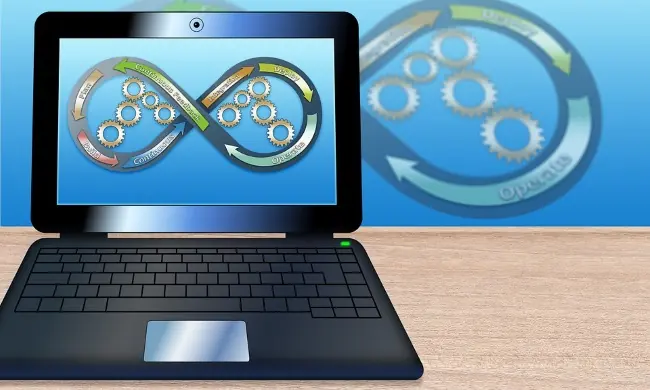 It Business Development Devops Process Improvement