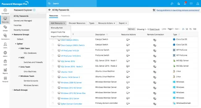 Password Manager Pro