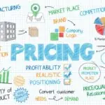 How do Tech Companies Calculate the Cost of Their Products?