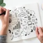 How to Start Your Business Like a Pro