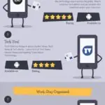Apps that Help from Dusk to Dawn