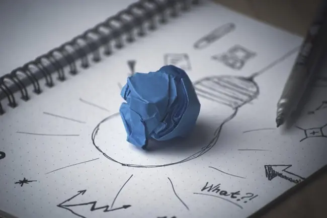 Creative business ideas