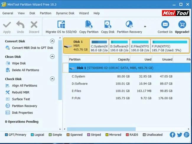wizard for partitions