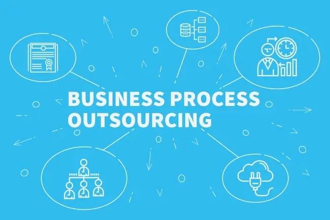 Business Process Outsourcing