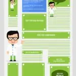 Google Display Ad Sizes: How to Choose the Right Dimensions