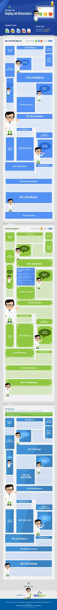 Google Display Ad Dimensions 2019