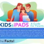 Kids and iPads – A Guide for Parents