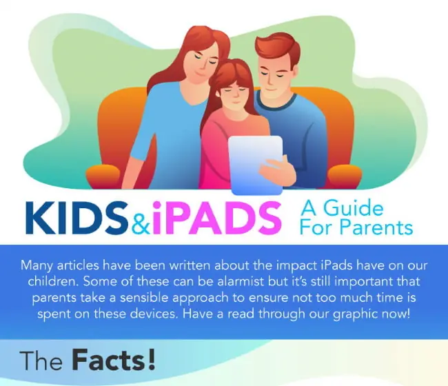 A Guide for Parents