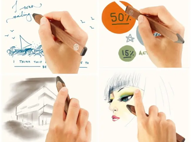 Gadgets for Artists