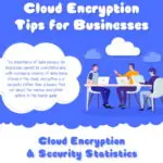 Tips for Businesses to Use Cloud Encryption