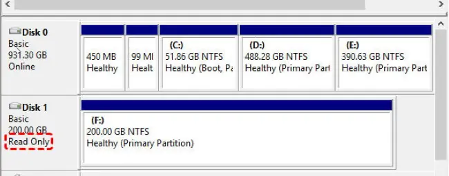 How to Fix SSD Is Read Only Mode Error in Windows 10/8/7