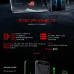 Top 10 Ultimate Gaming Smartphones Infographic