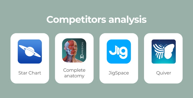 competitors analysis