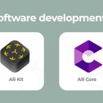 AR software development tool